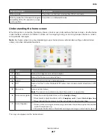 Предварительный просмотр 217 страницы Lexmark XM1135 Service Manual