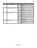 Предварительный просмотр 412 страницы Lexmark XM1135 Service Manual