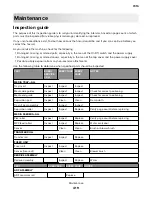 Preview for 419 page of Lexmark XM1135 Service Manual