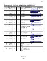 Preview for 440 page of Lexmark XM1135 Service Manual