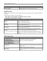 Предварительный просмотр 108 страницы Lexmark XM1135 User Manual