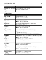 Предварительный просмотр 123 страницы Lexmark XM1135 User Manual