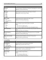 Предварительный просмотр 124 страницы Lexmark XM1135 User Manual