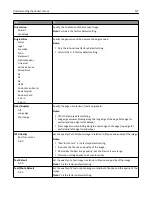 Предварительный просмотр 127 страницы Lexmark XM1135 User Manual