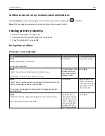 Preview for 190 page of Lexmark XM1135 User Manual