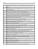 Preview for 249 page of Lexmark XM1135 User Manual