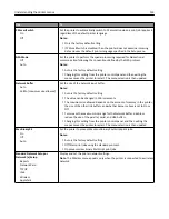 Preview for 133 page of Lexmark XM1140 User Manual