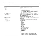 Preview for 146 page of Lexmark XM1140 User Manual