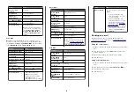 Предварительный просмотр 4 страницы Lexmark XM1242 Quick Reference