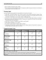 Preview for 15 page of Lexmark XM1342 User Manual