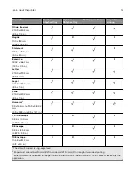 Preview for 16 page of Lexmark XM1342 User Manual