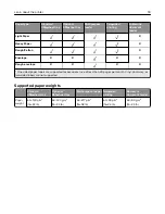 Preview for 18 page of Lexmark XM1342 User Manual