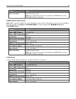 Preview for 36 page of Lexmark XM1342 User Manual