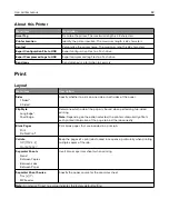 Preview for 82 page of Lexmark XM1342 User Manual