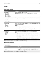 Preview for 88 page of Lexmark XM1342 User Manual