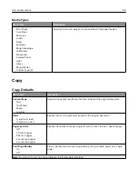 Preview for 90 page of Lexmark XM1342 User Manual