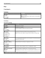 Preview for 92 page of Lexmark XM1342 User Manual