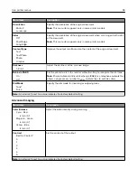 Preview for 94 page of Lexmark XM1342 User Manual