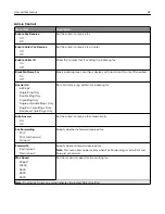 Preview for 97 page of Lexmark XM1342 User Manual