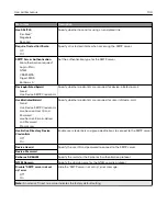 Preview for 100 page of Lexmark XM1342 User Manual