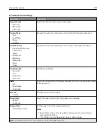 Preview for 101 page of Lexmark XM1342 User Manual