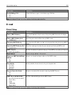 Preview for 102 page of Lexmark XM1342 User Manual