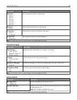 Preview for 104 page of Lexmark XM1342 User Manual