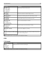 Preview for 105 page of Lexmark XM1342 User Manual