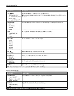 Preview for 106 page of Lexmark XM1342 User Manual