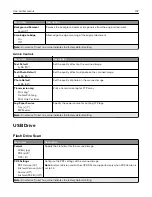 Preview for 107 page of Lexmark XM1342 User Manual