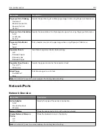 Preview for 110 page of Lexmark XM1342 User Manual