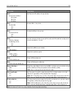 Preview for 115 page of Lexmark XM1342 User Manual