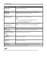 Preview for 117 page of Lexmark XM1342 User Manual