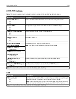 Preview for 121 page of Lexmark XM1342 User Manual