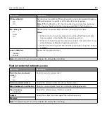 Preview for 122 page of Lexmark XM1342 User Manual