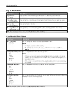 Preview for 125 page of Lexmark XM1342 User Manual