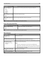 Preview for 126 page of Lexmark XM1342 User Manual