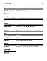 Preview for 127 page of Lexmark XM1342 User Manual