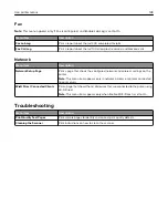 Preview for 128 page of Lexmark XM1342 User Manual