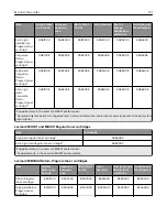 Preview for 131 page of Lexmark XM1342 User Manual