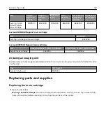 Preview for 132 page of Lexmark XM1342 User Manual