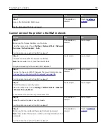 Preview for 183 page of Lexmark XM1342 User Manual