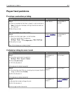 Preview for 200 page of Lexmark XM1342 User Manual