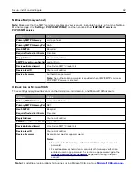 Preview for 42 page of Lexmark XM3142 User Manual