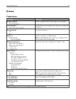 Preview for 81 page of Lexmark XM3142 User Manual