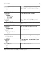 Preview for 86 page of Lexmark XM3142 User Manual