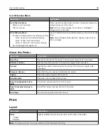 Preview for 94 page of Lexmark XM3142 User Manual