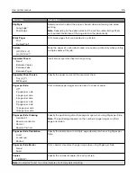 Preview for 95 page of Lexmark XM3142 User Manual