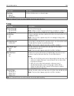 Preview for 96 page of Lexmark XM3142 User Manual