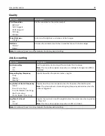 Preview for 97 page of Lexmark XM3142 User Manual